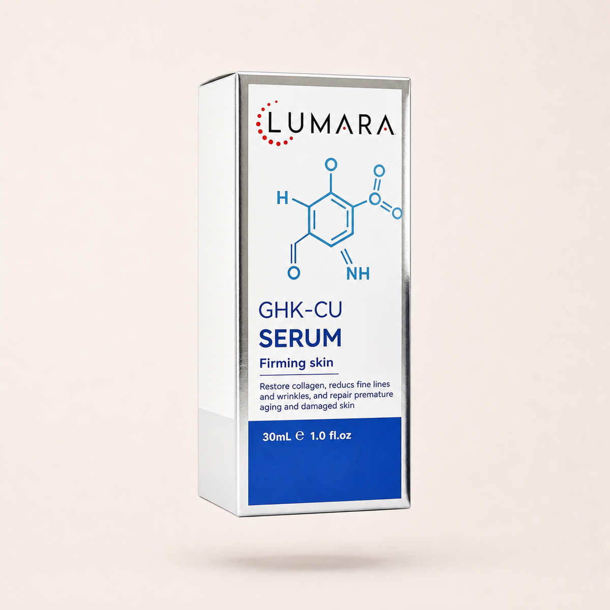GHK-CU + Matrixyl 3000 Firming Serum