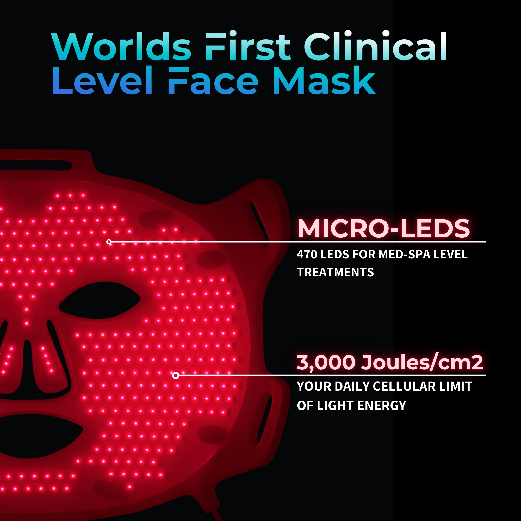VISO - Anti-Aging Red Light Mask