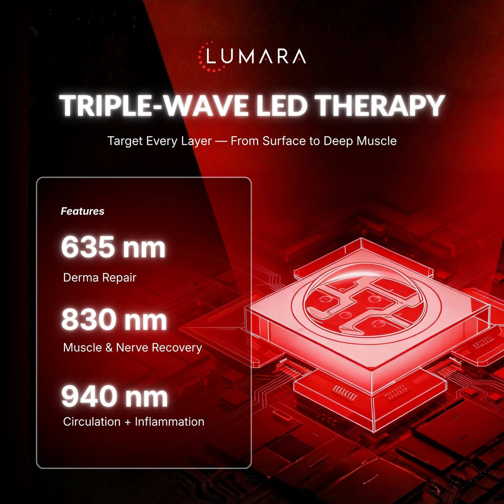 Lumara Pad | Red & Near-Infrared Light Therapy Body Pad