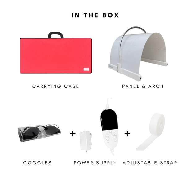 Illuminate V2 (VISO PRO)