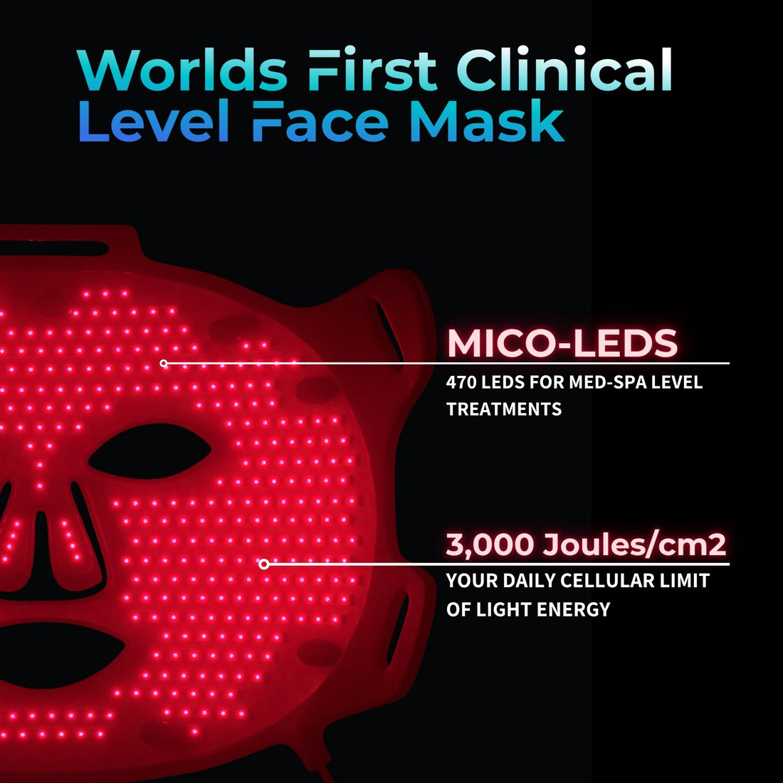 VISO - Anti-Aging Red Light Mask