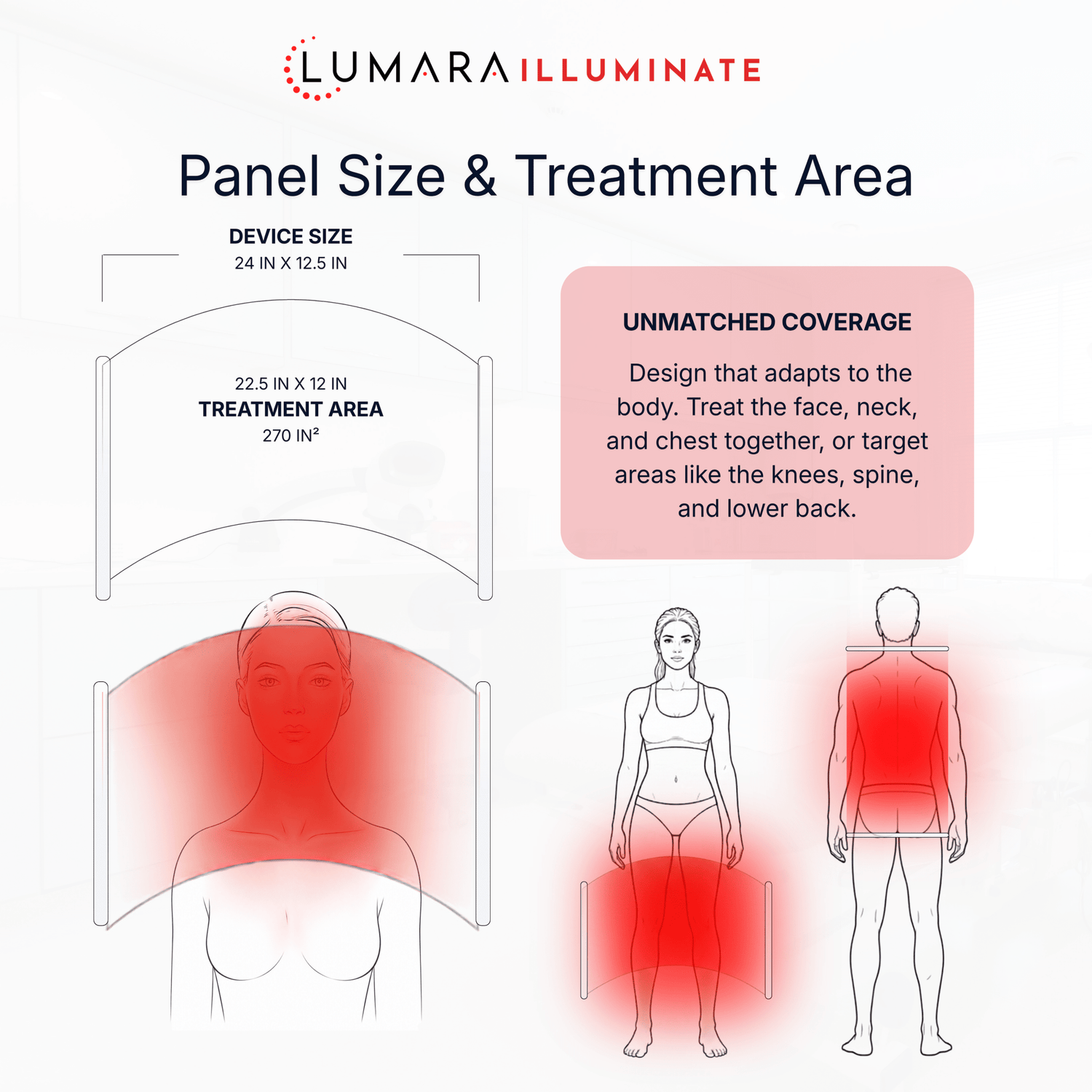 Lumara Illuminate product image