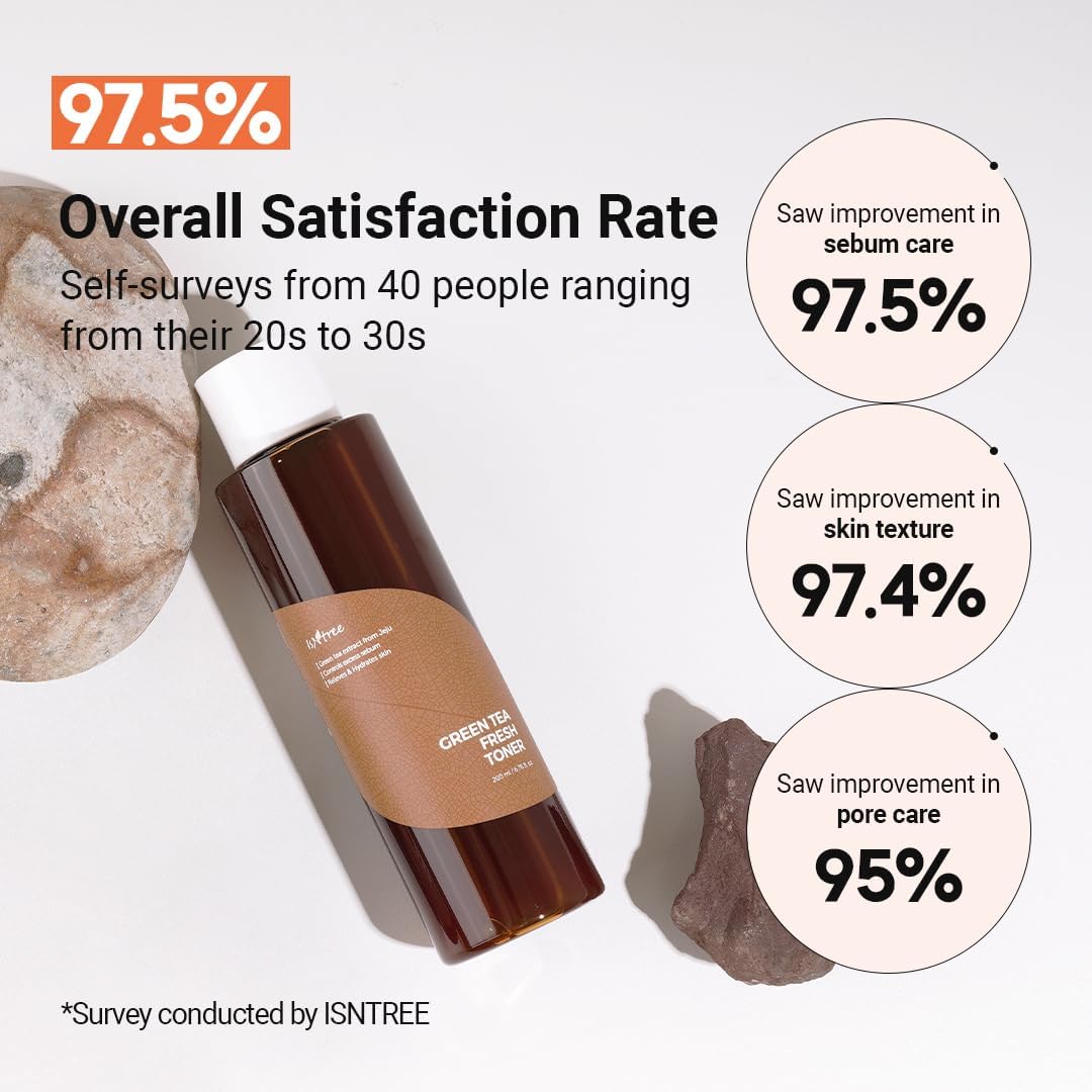 Overall Satisfaction Rate