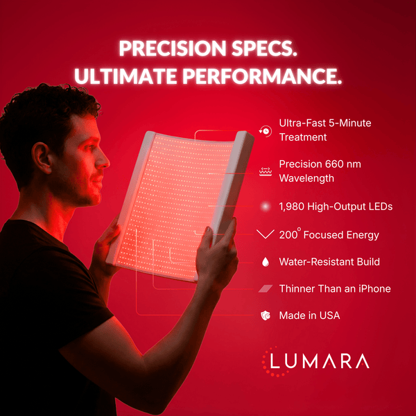 Illuminate V2 (VISO PRO)